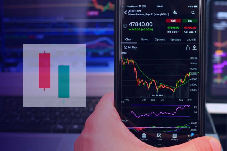 Piercing Line Pattern: Formation, How to Trade