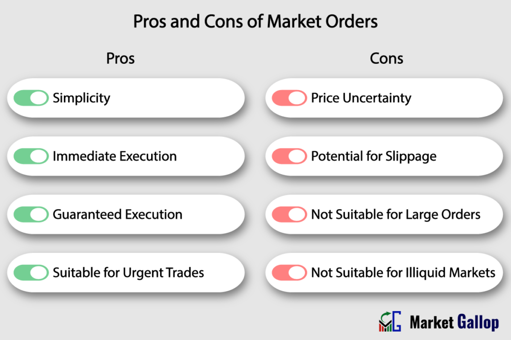 Pros and Cons of Market Orders