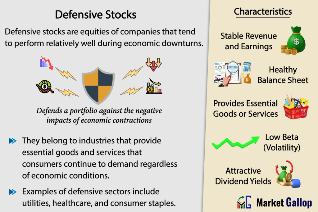 Defensive Stock Meaning and Characteristics