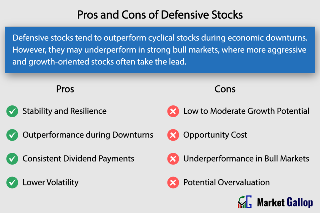 Pros and Cons of Defensive Stocks